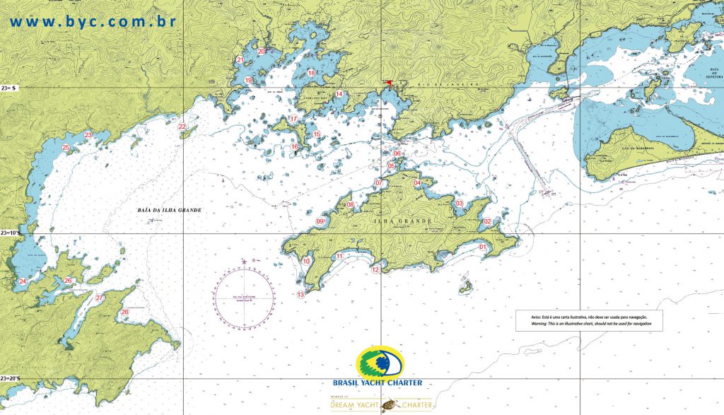 Carta Náutica referente à baía da Ribeira, baía da Ilha Gr…